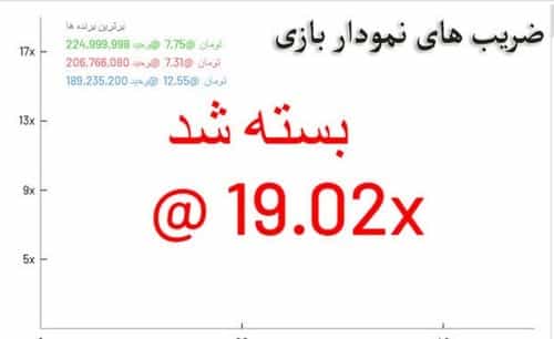 هک تاریخچه بازی انفجار