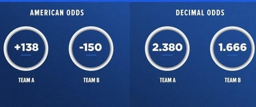 آیا ضرایب سایت و اپلیکیشن متفاوت است؟